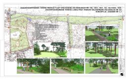 Inwestycje - Tereny zielone - koncepcja